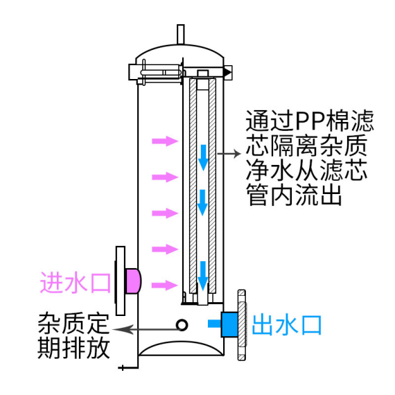 精密原理图.png