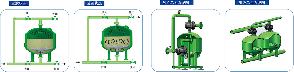 浅层砂原理图.png